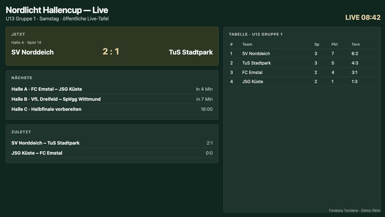 Live-Tafel Nordlicht Hallencup mit aktuellem Spiel und Tabelle