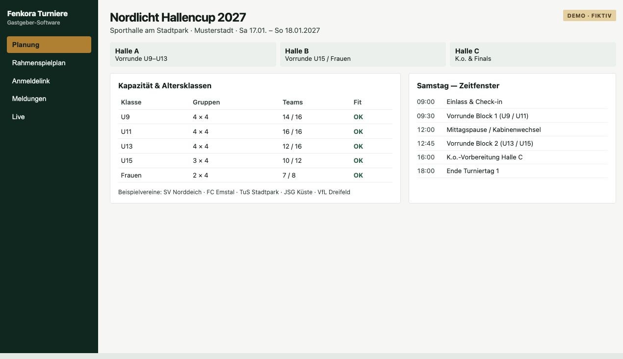 Fenkora Turniere: Planung Nordlicht Hallencup mit Kapazität und Zeitfenstern
